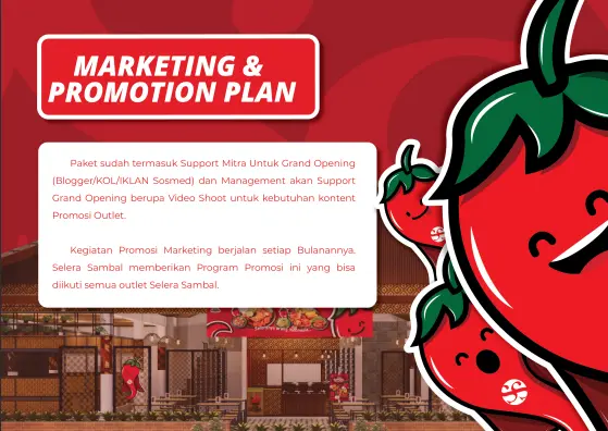 franchise sambal bakar